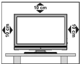 10 cm 10 cm 10 cm