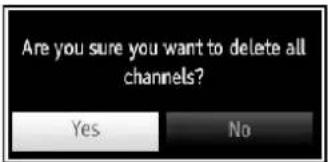 Are you sure you want to delete all channels? Yes No