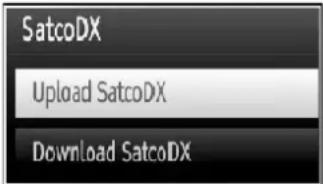 SatcoDX Upload SatcoDX Download SatcoDX
