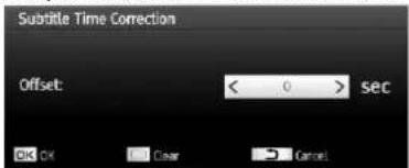 Subtitle Time Correction Offset: < 0 > SEC OK Clear Cancel