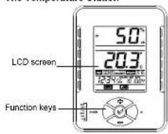 LCD screen 20.3 12:34:0 6.00m Function keys