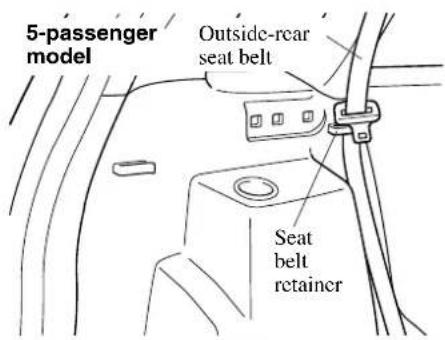 5-passenger model Outside-rear seat belt Seat belt retainer