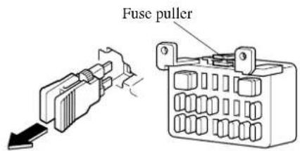 Fuse puller