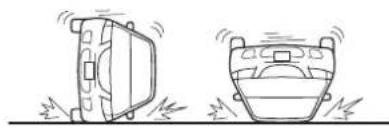 MAZDA Premacy (2002) - Limitations to side air bag activation - 4