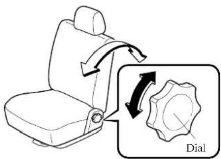 Diagram showing car seat and dial assembly with directional arrows indicating rotation or movement
