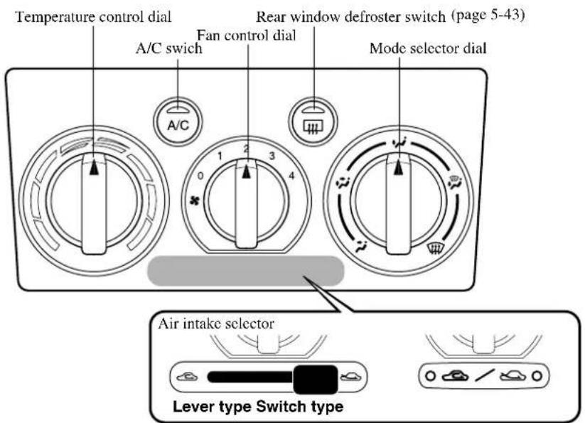 Temperature control dial A/C switch Fan control dial Rear window defroster switch (page 5-43) Mode selector dial Air intake selector Lever type Switch type