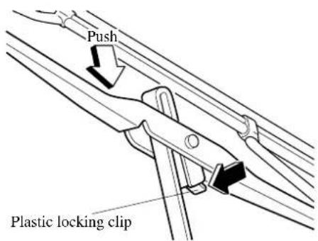 Push Plastic locking clip