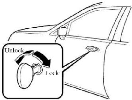 Unlock Lock