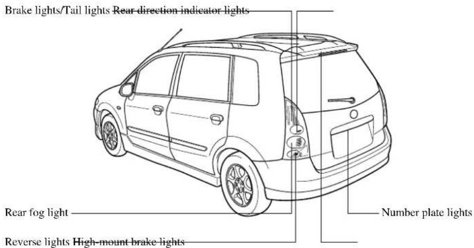 Brake lights/Tail lights Rear direction indicator lights Rear fog light Reverse lights High-mount brake lights Number plate lights