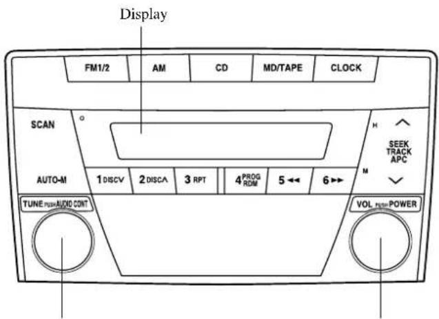 Display FM1/2 AM CD MD/TAPE CLOCK SCAN AUTO-M 1 DISCV 2 DISCA 3 RPT 4 PROG RDM 5 ↔ 6 → TUNE PUSH AUDIO CONT VOL PUSH POWER