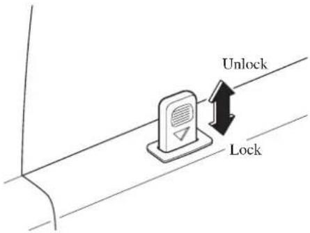 Unlock Lock