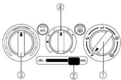 Diagram of a car air conditioner fan with labeled parts including indicator lights, buttons, and a speedometer.