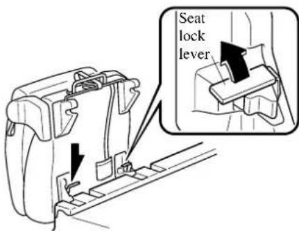 Seat lock lever