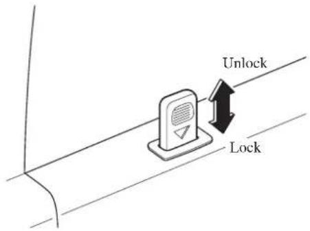 Unlock Lock