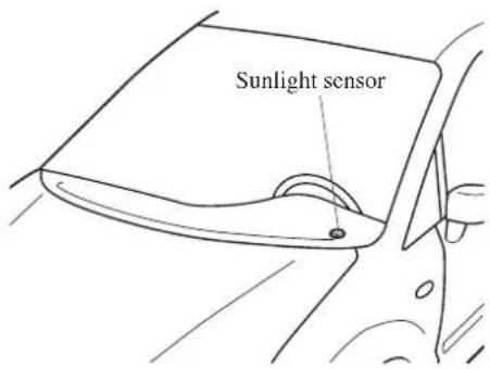 Sunlight sensor