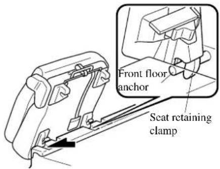 Front floor anchor Seat retaining clamp