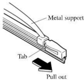Metal support Tab Pull out