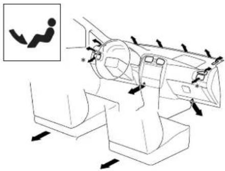 Diagram illustrating car air intake and exhaust behavior with labeled components and directional arrows