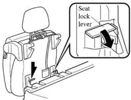 Seat lock lever