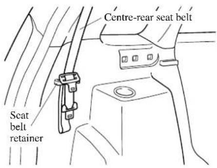 Centre-rear seat belt Seat belt retainer