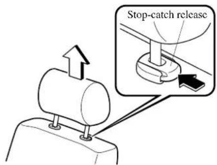 Stop-catch release