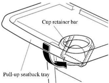 Cup retainer bar Pull-up seatback tray