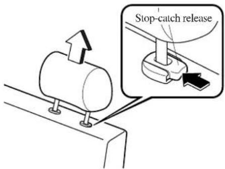 Stop-catch release