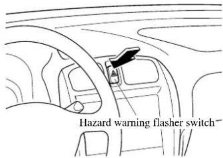Hazard warning flasher switch