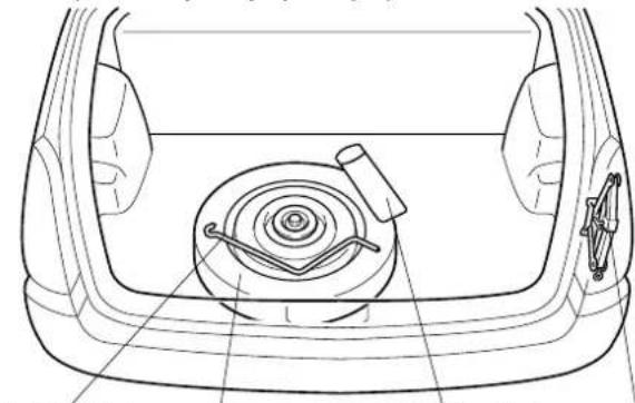 MAZDA Premacy (2002) - Spare Tyre and Tool Storage - 1