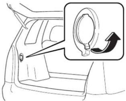 Diagram showing car interior with a magnified inset highlighting the ring mechanism and directional arrow
