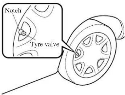 Notch Tyre valve