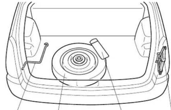 MAZDA Premacy (2002) - Spare Tyre and Tool Storage - 2