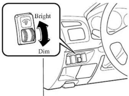Bright Dim