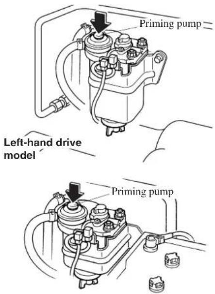 Left-hand drive model Priming pump Priming pump