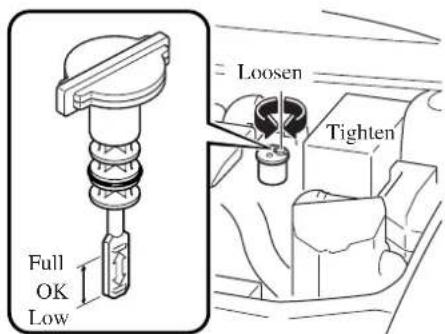 Full OK Low Loosen Tighten