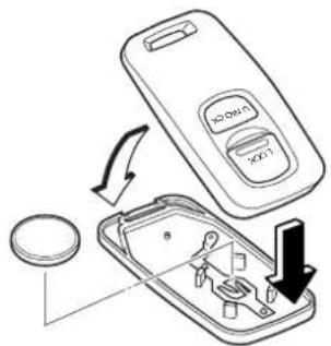 Diagram showing a mobile phone with labeled buttons and a device inside, illustrating a process of moving or changing the phone.