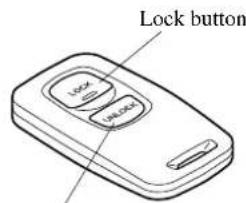 Lock button