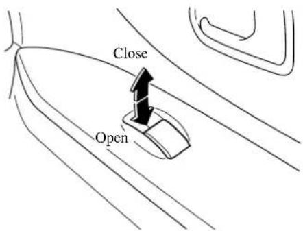 Close Open