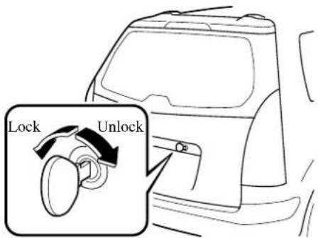 Lock Unlock