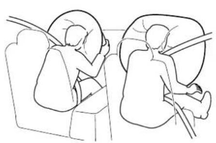 MAZDA Premacy (2002) - ▼How the Air Bags Work - 1
