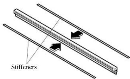Stiffeners