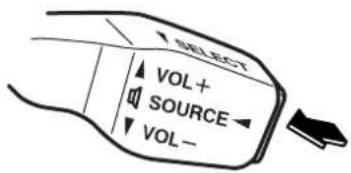 SELECT VOL+ SOURCE VOL-