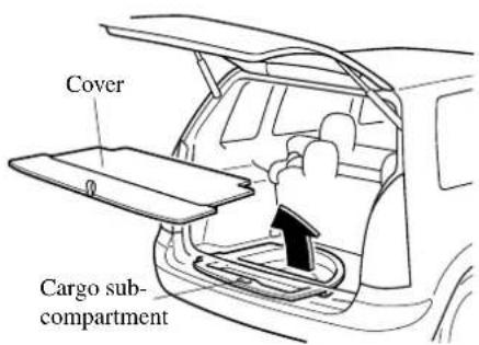 Cover Cargo sub- compartment
