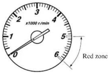 x1000 r/min Red zone