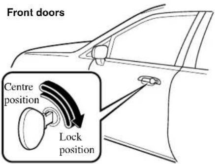 Front doors Centre position Lock position