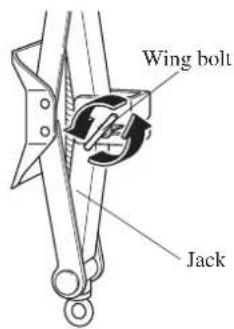 Wing bolt Jack
