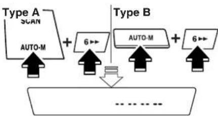 MAZDA Premacy (2002) - Setting procedure - 2