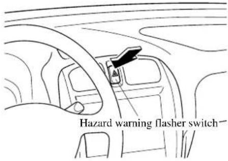 Hazard warning flasher switch—