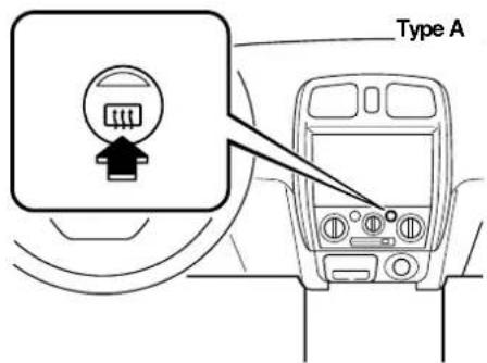 Type A