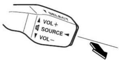 SELECT VOL+ SOURCE VOL-